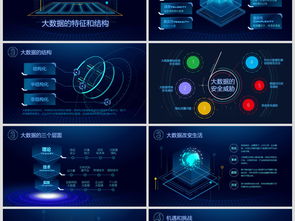 大數(shù)據(jù)、云計算與智慧城市 企業(yè)服務(wù)課件PPT精選
